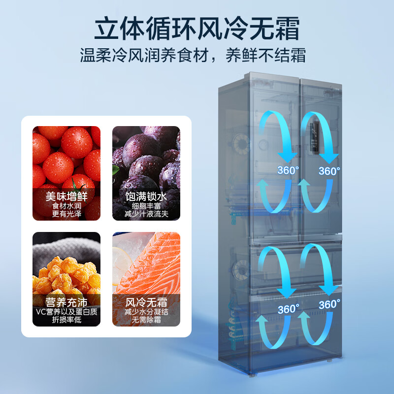 京東PLUS：美的 325升法式多門四開門家用冰箱超薄無霜一級(jí)能效20%出租房宿舍京東超級(jí)618