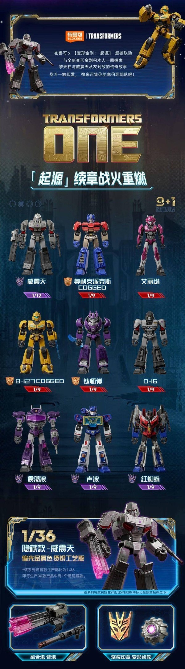 布魯可積木 變形金剛群星版系列 71107 第7彈 起源 WAVE 2【端盒，內含9只】