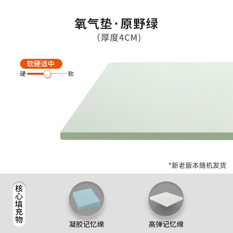 喜臨門 Sleemon 記憶綿床墊 氧氣墊 900*1900