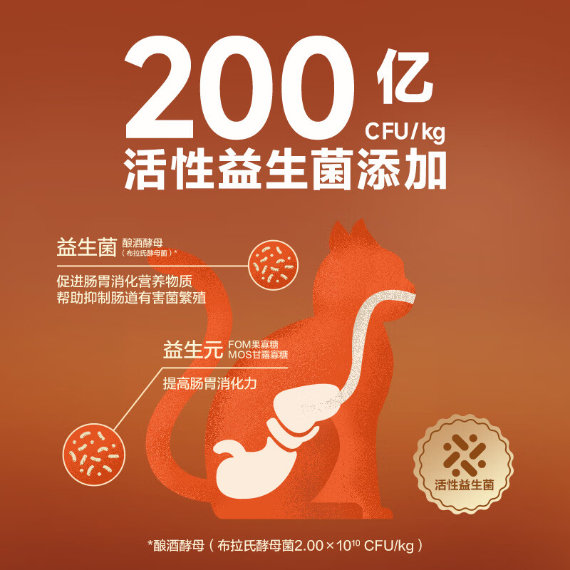 網易嚴選 低溫烘焙成貓幼貓糧全價烘焙凍干雙拼貓糧7.2kg
