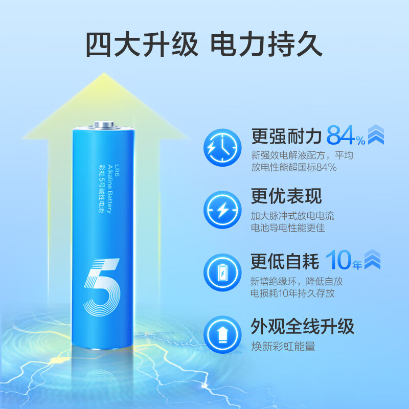 京東京造 LR6S10 彩虹堿性電池5號(hào) 1.5V 10節(jié)單色