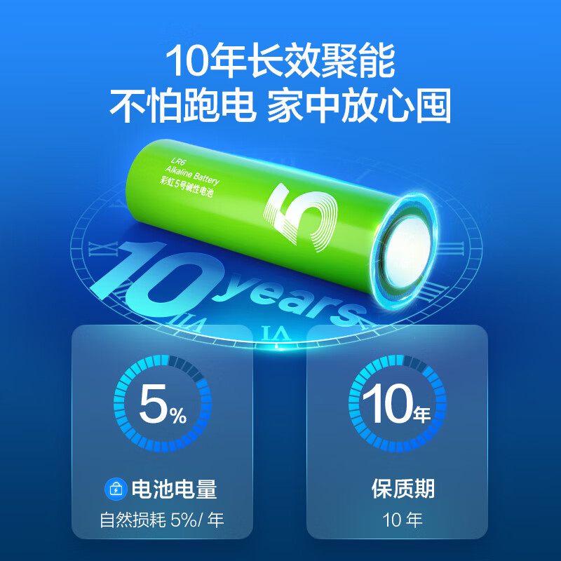 京東PLUS：京東京造 LR6S10 彩虹堿性電池5號 1.5V 10節(jié)單色