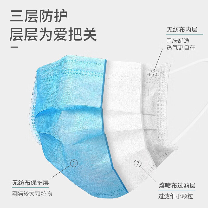 康雅 ky 醫用口罩100只/盒