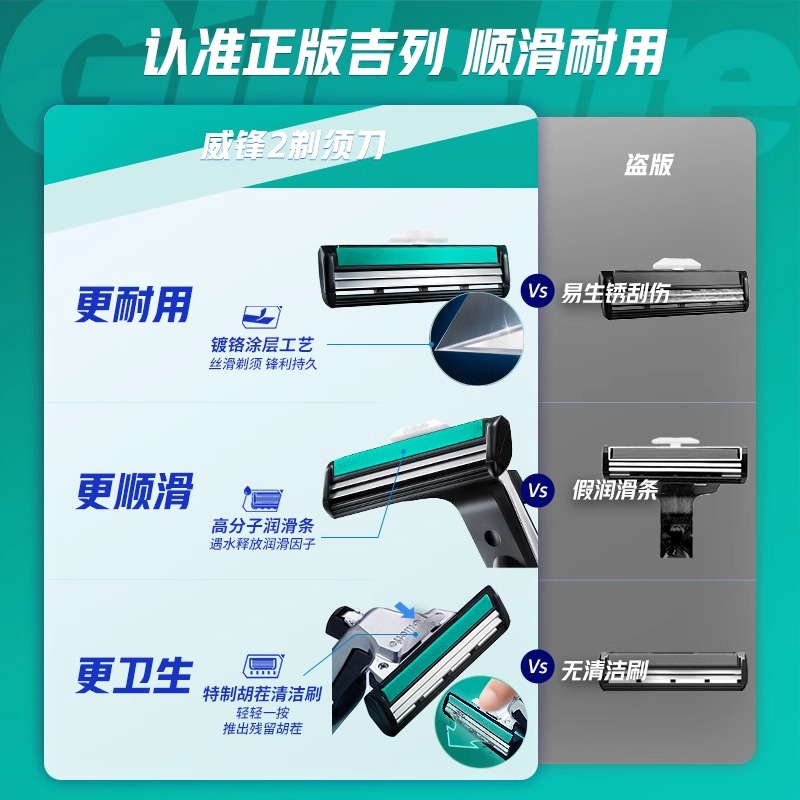 88VIP會員：吉列 威鋒手動剃須刀1刀架6刀頭50g剃須泡沫*2罐男士刮胡刀胡子