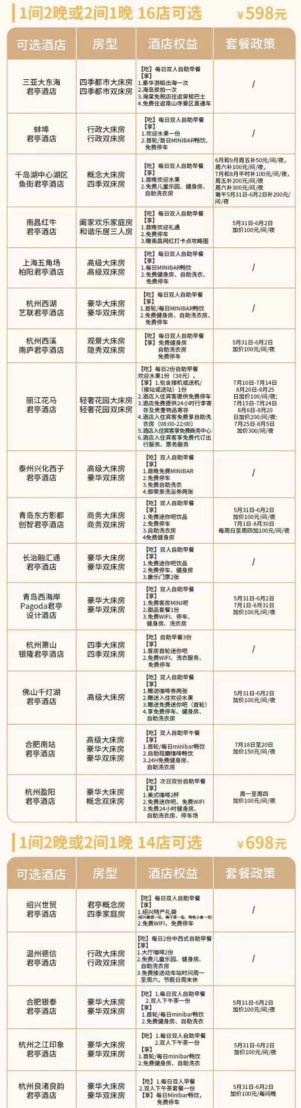 超高性價比 周末節假日通用！君亭酒店集團全國多店 2晚含早通兌套餐