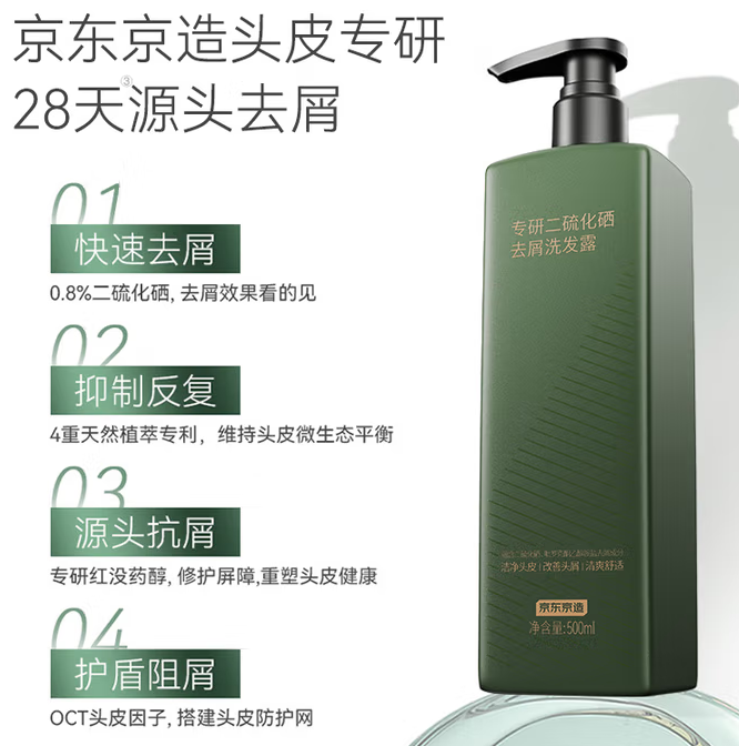 0.8%二硫化硒快速去屑！京東京造 專研二硫化硒去屑洗發水500g