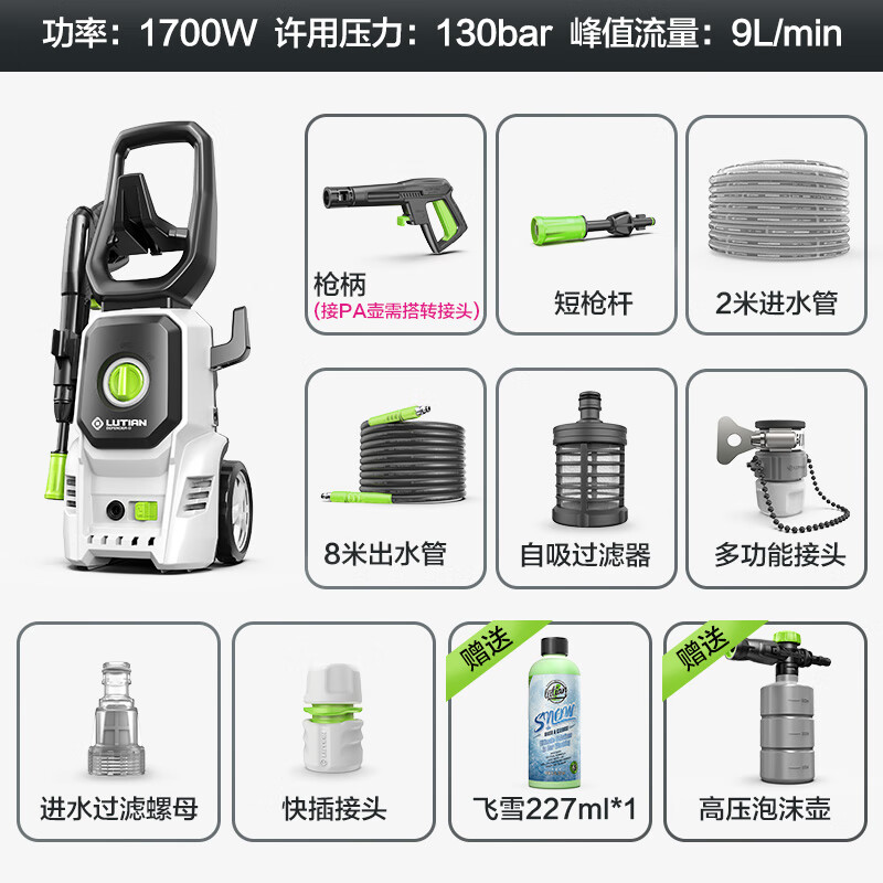 綠田 POSEIDON-P4C 波塞冬P4C 電動洗車機 1700W