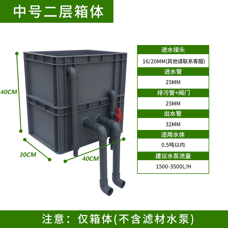 yee 意牌 定制沼澤過濾箱周轉(zhuǎn)箱魚缸魚池過濾器水池水凈化循環(huán)滴流盒 中號沼澤二層 (僅箱體)