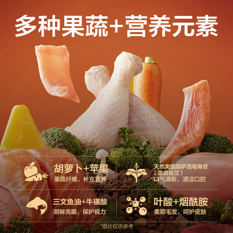 網(wǎng)易嚴(yán)選 低溫烘焙成貓幼貓糧全價(jià)烘焙凍干雙拼貓糧7.2kg