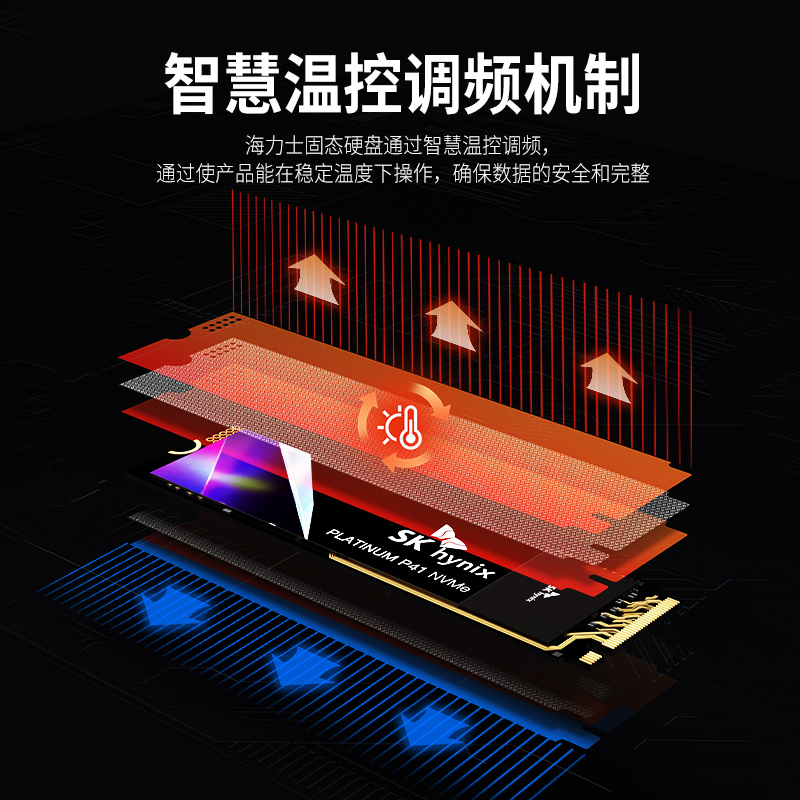 海力士 Platinum P41 NVMe M.2 固態硬盤 2TB（PCI-E4.0）