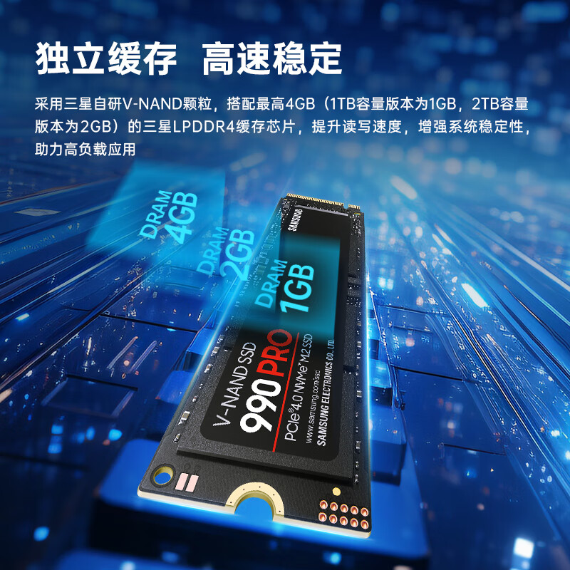 三星 SAMSUNG 990 PRO NVMe M.2 固態硬盤 1TB（PCI-E4.0）