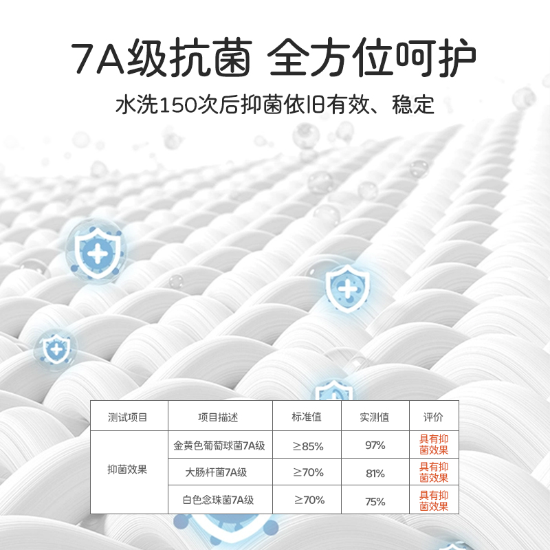 88VIP會員：yinbeeyi 嬰蓓依 嬰兒連體衣