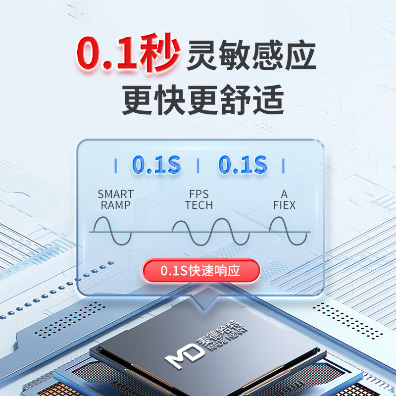 麥德哈特 MD MADE HEART 無創呼吸機雙水平25壓家用醫用便攜全自動老人打呼嚕睡眠呼吸暫停