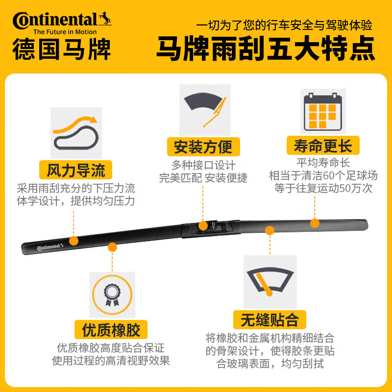 馬牌 雨刮器無骨S系列適用99%車型