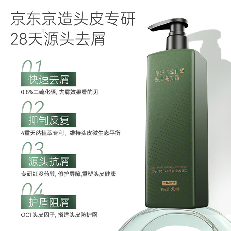 京東京造 專研去屑洗發露 500ml