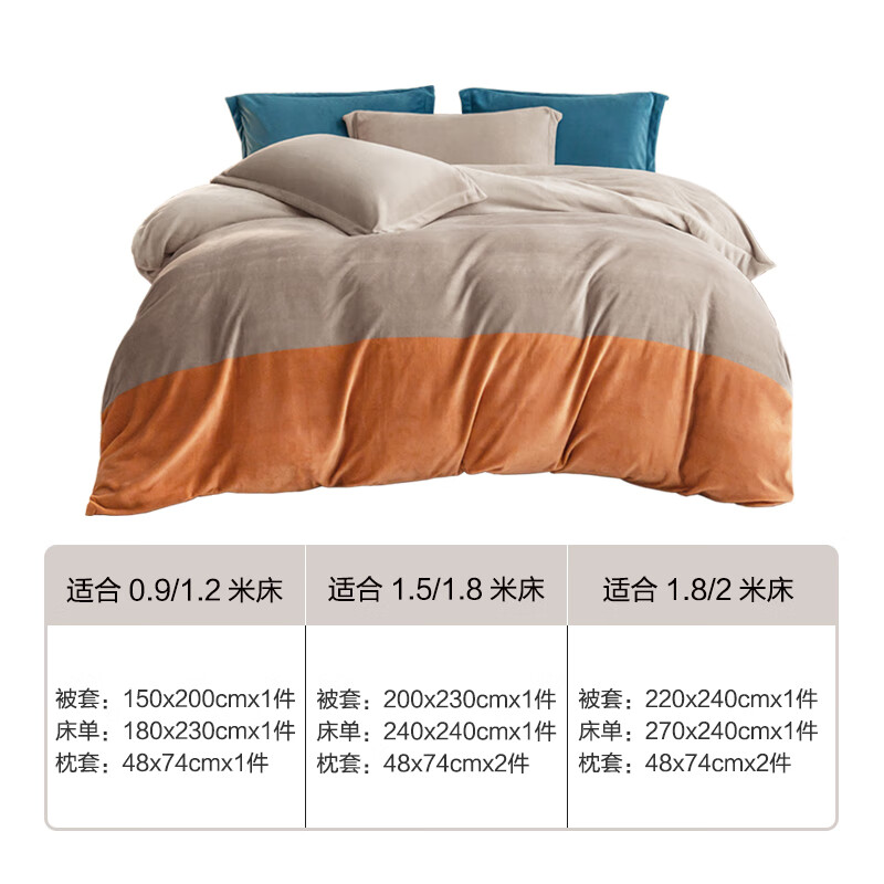 限移動端、京東百億補貼：京東京造 220g牛奶絨床品四件套 1.5米床 暮霞