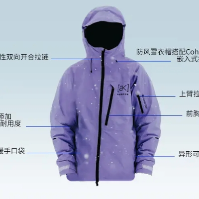 BURTON 伯頓 CYCLIC GORETEX 男女款滑雪服 925001