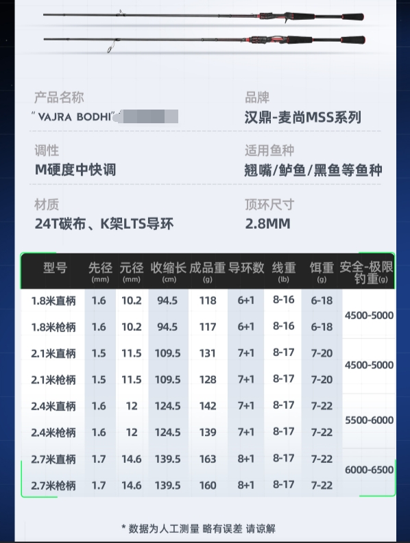 HANDING 漢鼎 幻翎路亞竿泛用路亞桿單竿有/無竿袋