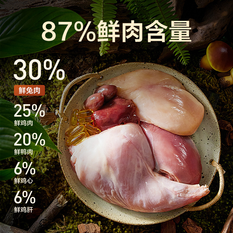網(wǎng)易嚴(yán)選 ANXUAN 網(wǎng)易嚴(yán)選 全價(jià)凍干雙拼兔肉貓糧試吃裝120g袋鮮肉通用幼貓成貓?zhí)斐?>
                </div>
            </a>
        </div>
        <div   id=