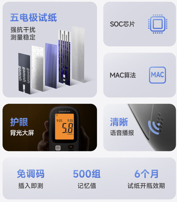 yuwell 魚躍 血糖儀592+100支試紙100支針頭