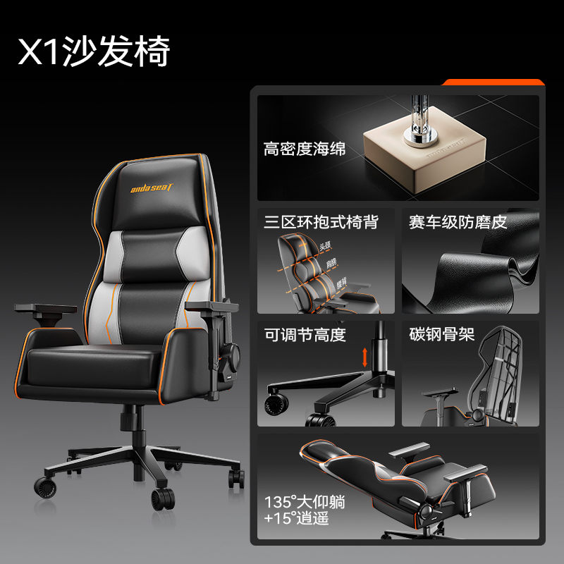 國家補貼、88VIP：andaseaT 安德斯特 榮耀X1 電競椅