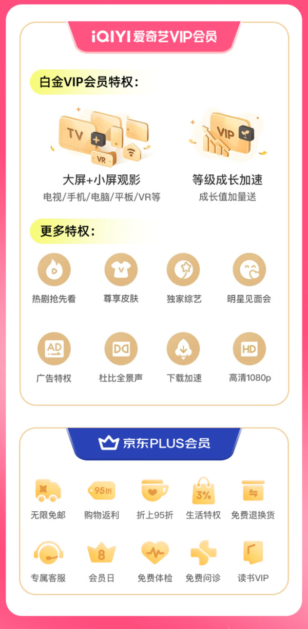 iQIYI 愛奇藝 白金會員年卡+京東PLUS年卡 支持電視端