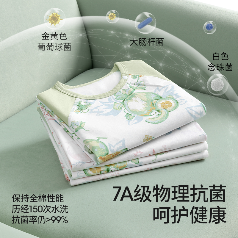 88VIP會員：貝肽斯 兒童睡裙