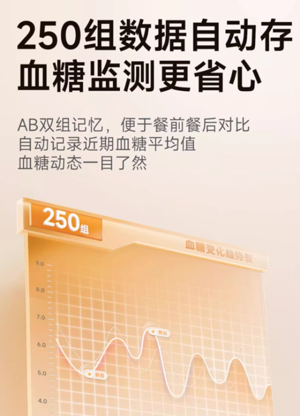 魚躍 尿酸血糖雙測儀GU200 儀器+50（尿酸+血糖）