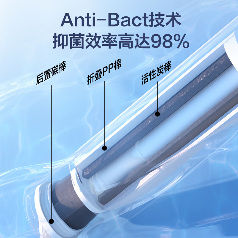 海爾 Haier 鮮活水系列 HKC3000-R793D2U1 反滲透純水機 1200G