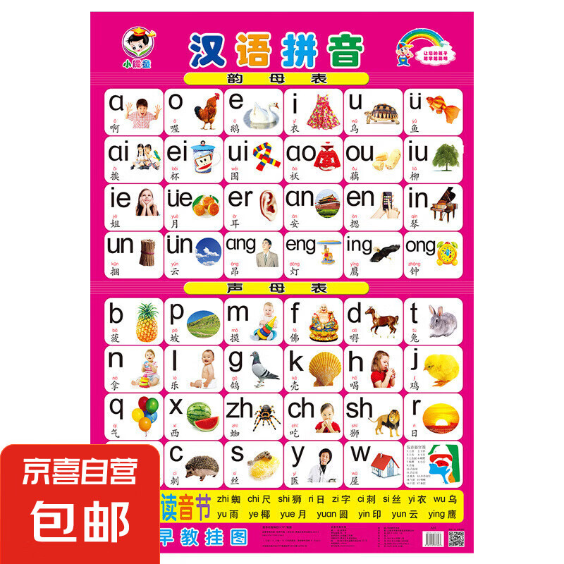 啟蒙早教掛圖漢語拼音字母表