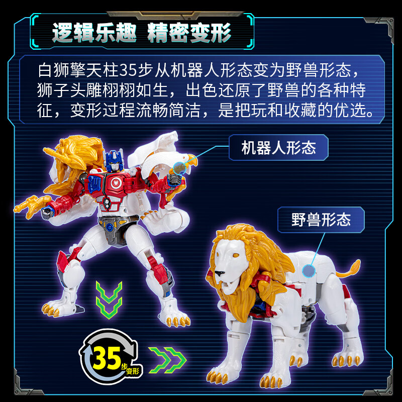 孩之寶 Hasbro 變形金剛 Legacy 傳世系列 航行家級 F7206 白獅擎天柱