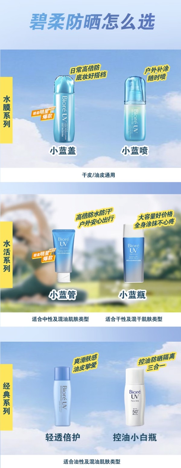 碧柔 深層凈潤(rùn)卸妝乳 150ml