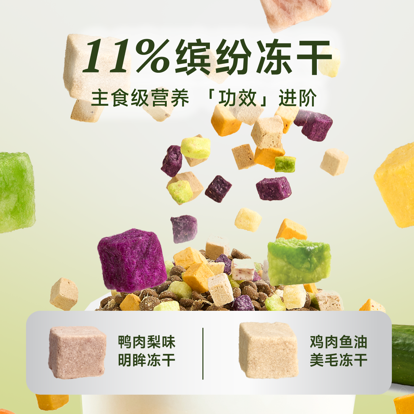 誠(chéng)實(shí)一口 犬糧嘗鮮N33 PLUS凍干多拼全價(jià)狗糧 120g