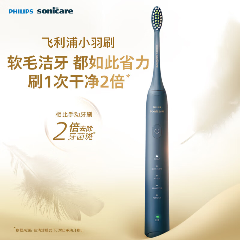 飛利浦 Sonicare聲波震動牙刷系列 HX2471/01 電動牙刷 深藍色