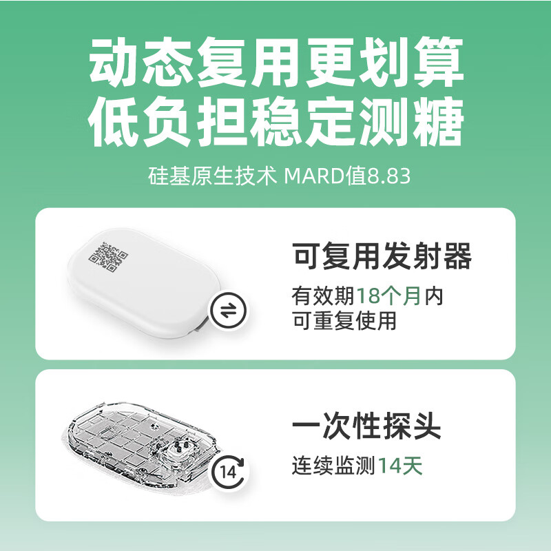 硅基動感 硅基輕享分體式可復用動態血糖儀 ECO持續葡萄糖監測系統 1個發射器+2個探頭套裝 GS1-P2