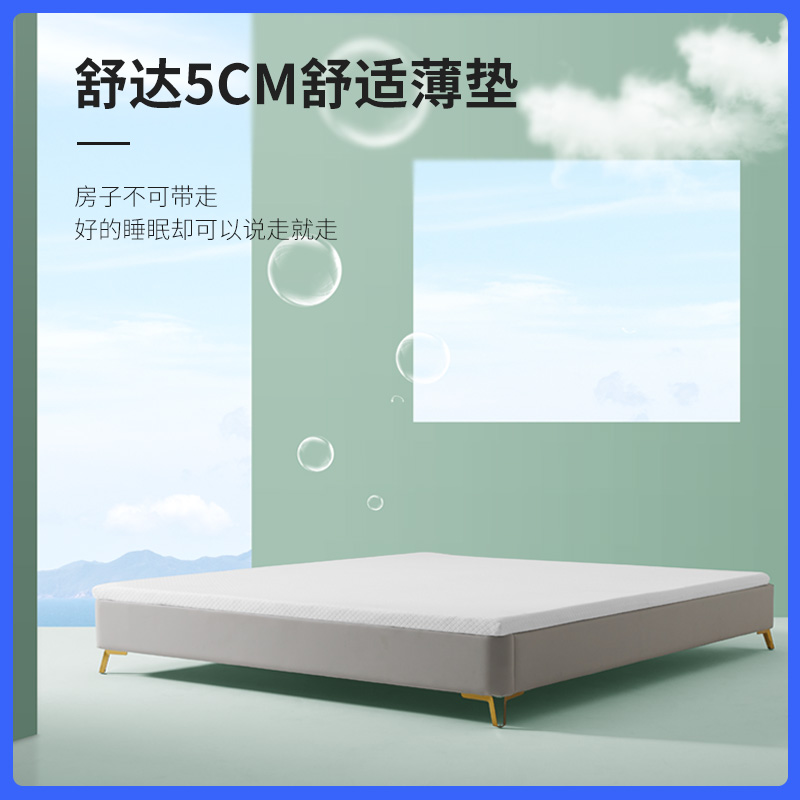 國家補貼、88VIP：舒達 Serta 考拉 多功能床墊 90*190cm