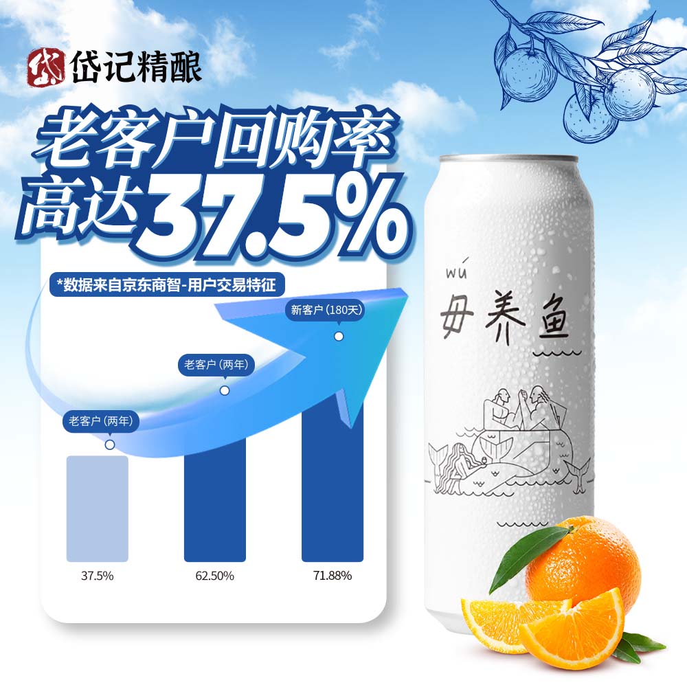 岱記精釀 8月5日到期 精釀白啤 330mL 6罐