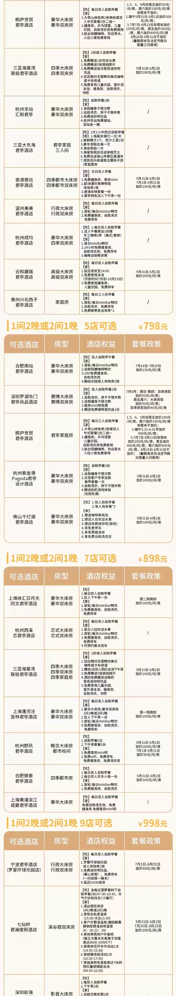 超高性價比 周末節假日通用！君亭酒店集團全國多店 2晚含早通兌套餐