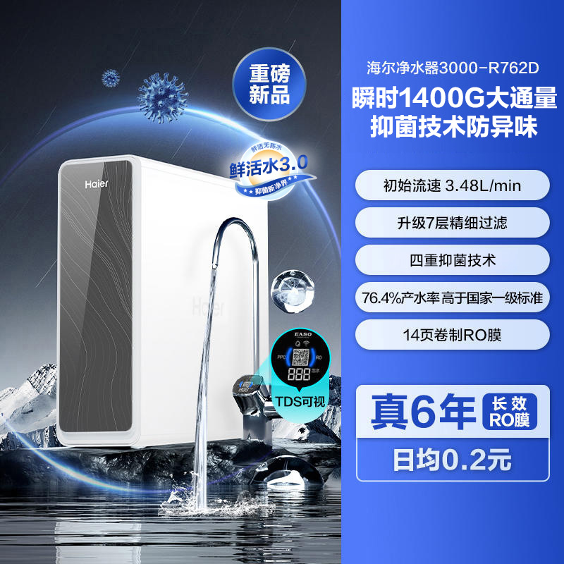 海爾 Haier 凈水器 反滲透 凈水機 1200G HKC3000-R762D2U1 鮮活水