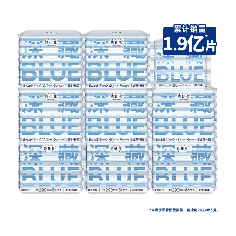 她研社 Herlab 深藏BLUE衛生巾日夜組合 72片