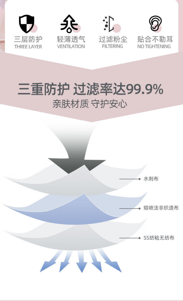 億凌 3D立體醫(yī)用口罩小恐龍兒童專用獨(dú)立包裝 100枚 開(kāi)學(xué)季必備～