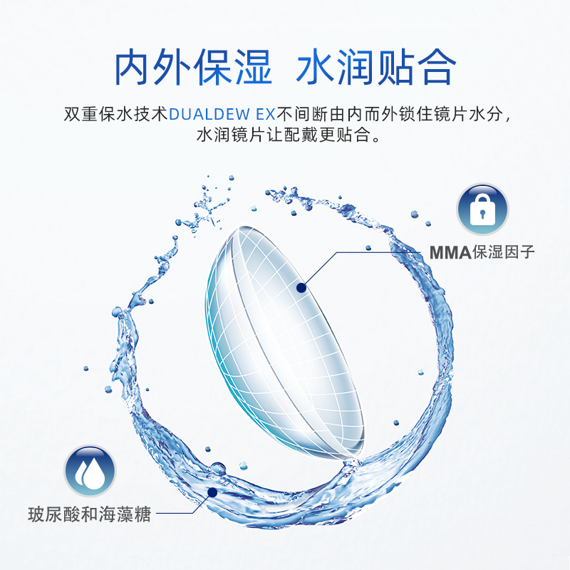 海昌 HYDRON 【專享】隱形眼鏡日拋盒30片3DFit玻尿酸水凝膠旗艦店官網(wǎng)