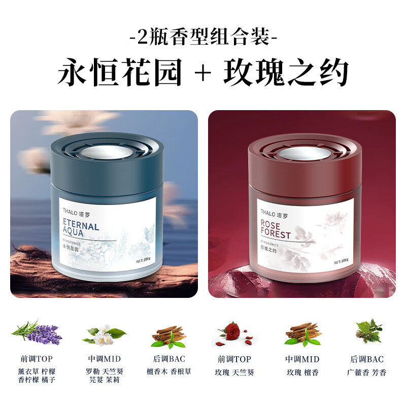 塔羅 Thalo 固體車載香薰汽車香水車內(nèi)香膏車子香氛車用古龍持久淡香除異味 升級款丨永恒花園+玫瑰之約 2瓶