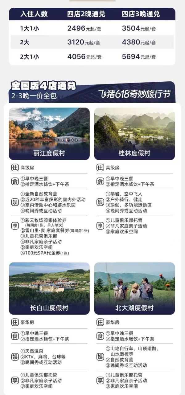 一價全包！Club Med麗江/桂林/長白山/北大湖2-3晚4店通兌