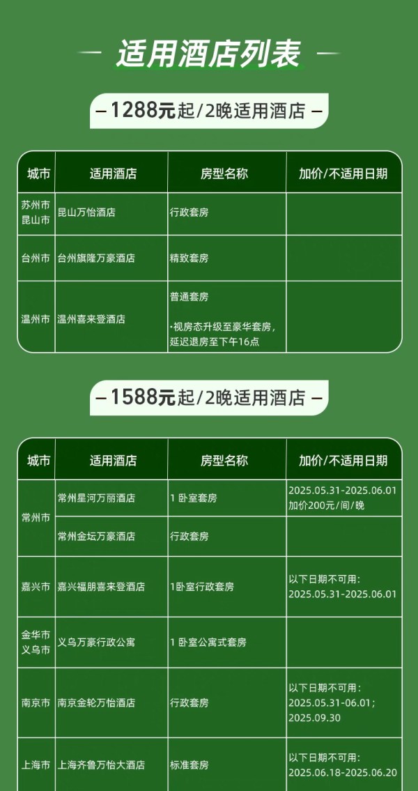 包郵區(qū)爆款！萬豪酒店江浙滬30+店2晚可拆套房通兌 含行政禮遇