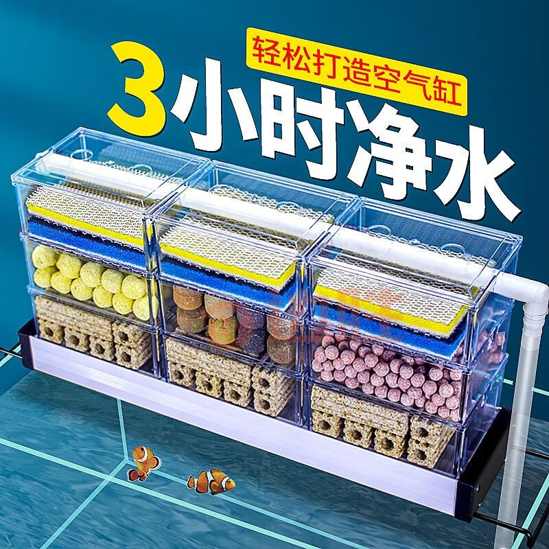 限移動端、京東百億補貼：邊勝 魚缸滴流盒 三盒子+大禮包
