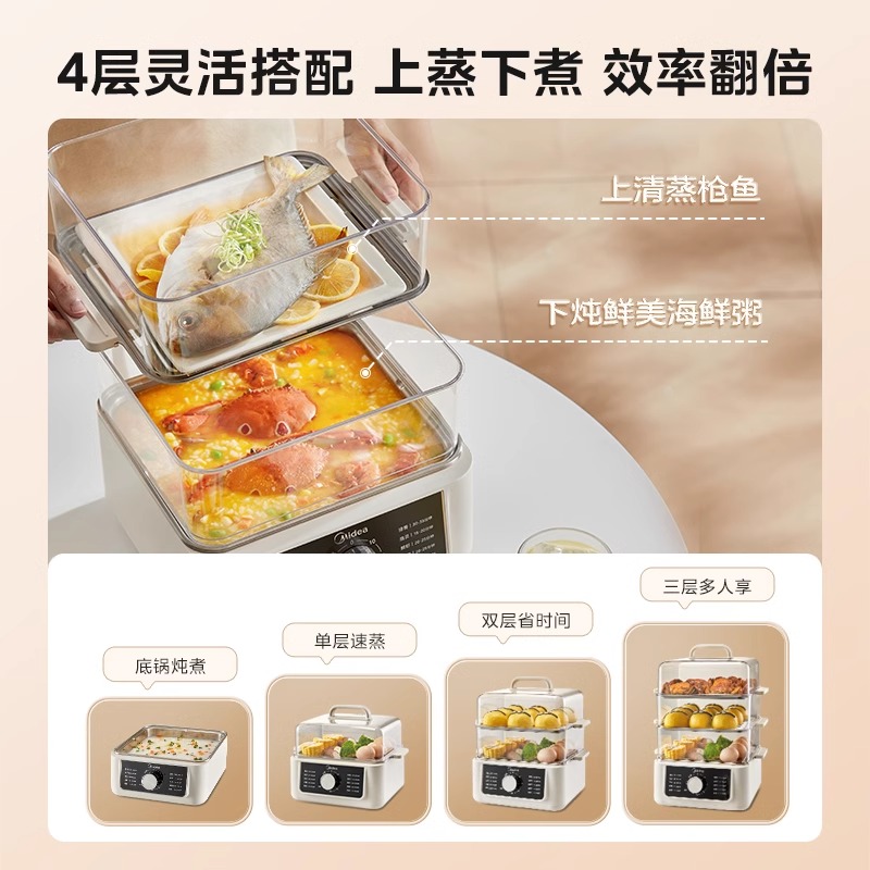88VIP會員：Midea 美的 電蒸鍋多功能家用三層多層蒸煮一體鍋大容量蒸籠官方旗艦正品
