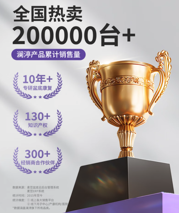 瀾渟 WRIGHTIN 產后盆底肌修復儀T20pro（盆底肌+私密款）下單享價值1370元大禮包