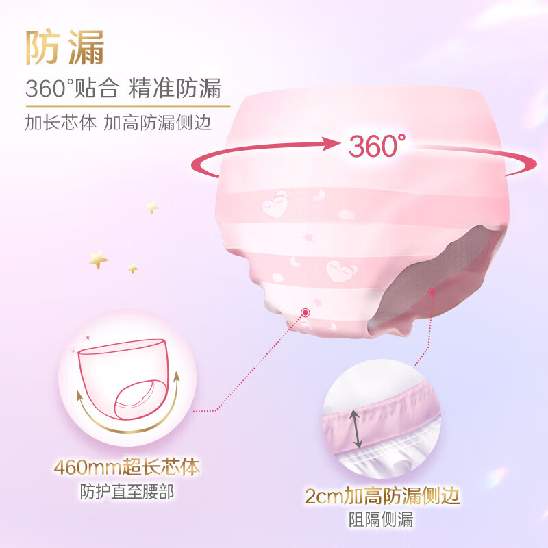 高潔絲 蜜桃小姐透氣夜安褲XL號4條裝專為大碼定制