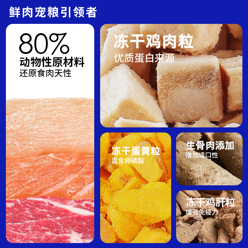 鮮糧說 貓糧1.5kg無谷凍干增肥發腮成幼貓全階段通用型鮮肉貓糧